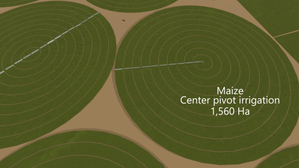 round fields irrigation plan